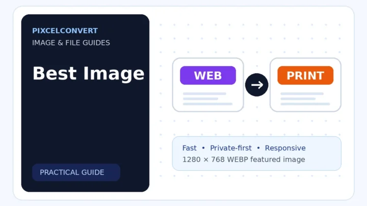 best image formats
