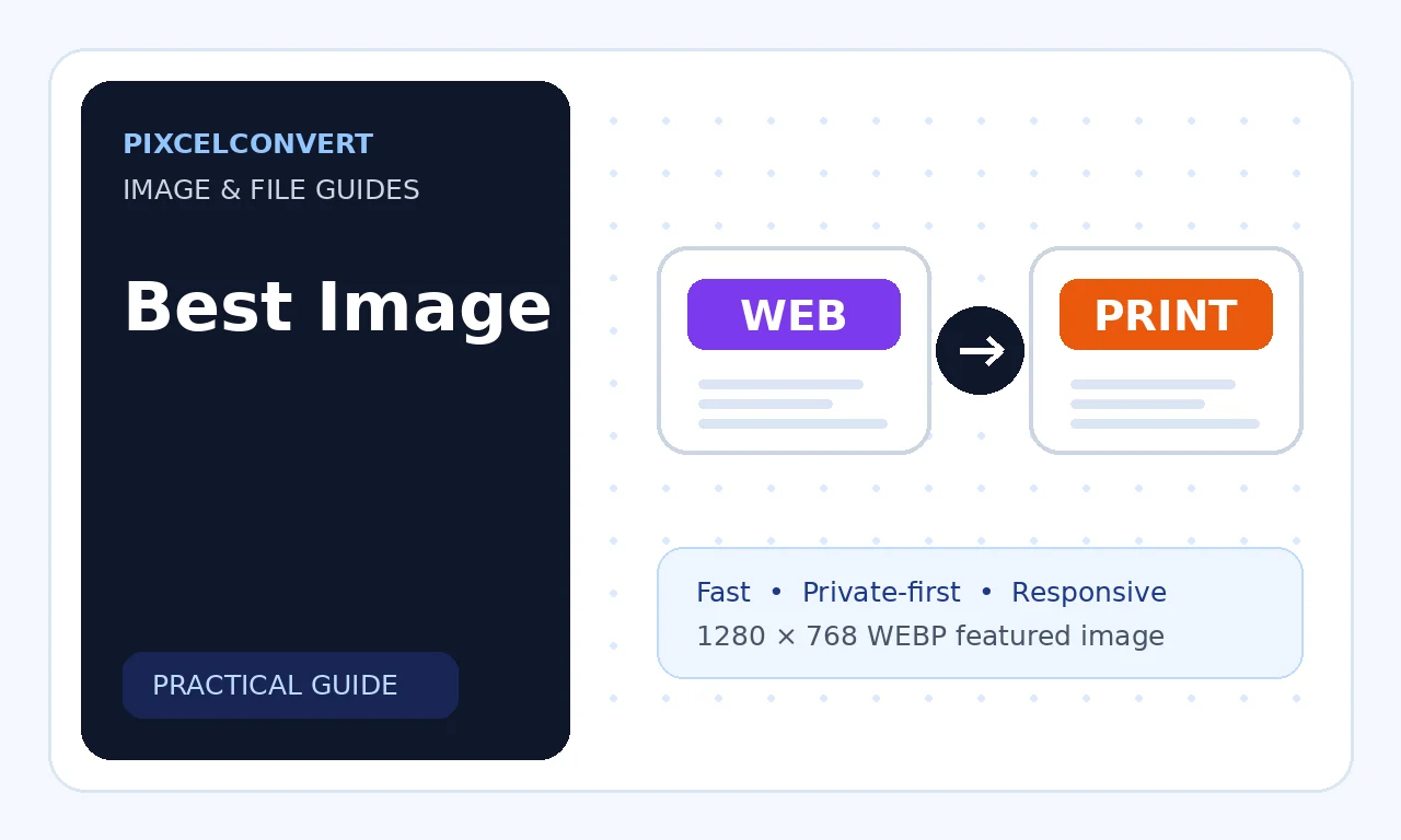 best image formats