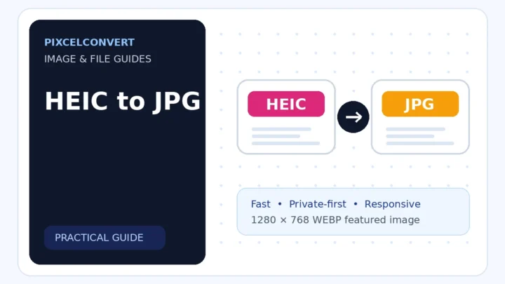 convert HEIC to JPG