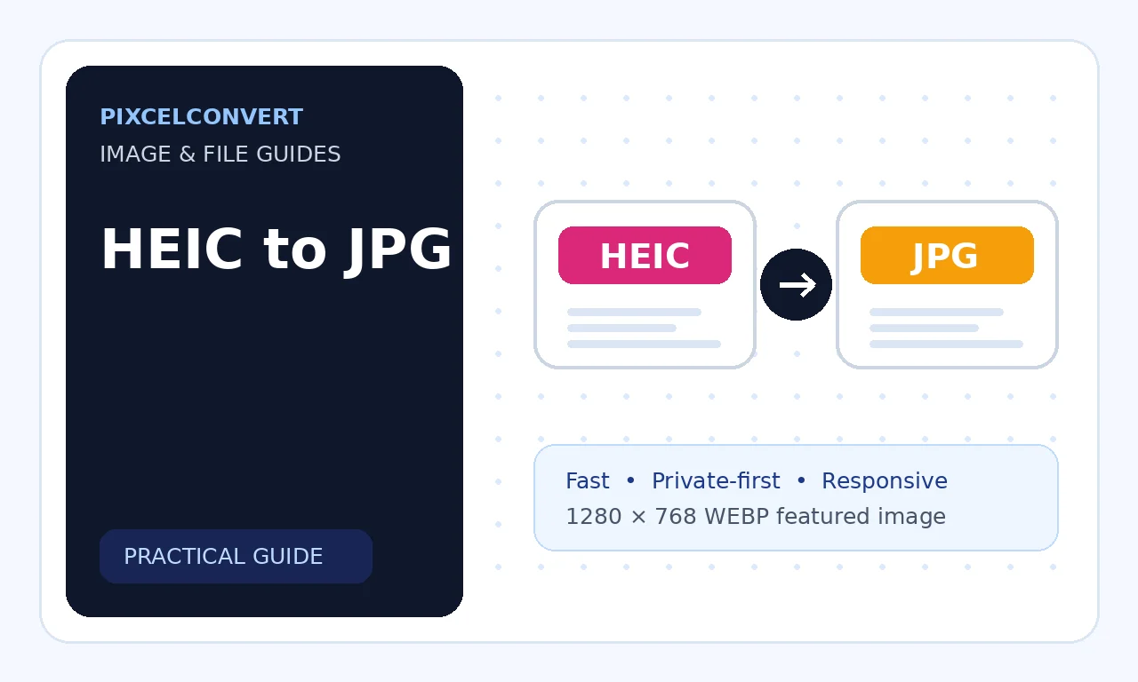 convert HEIC to JPG