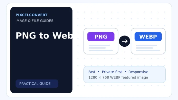 convert PNG to WebP