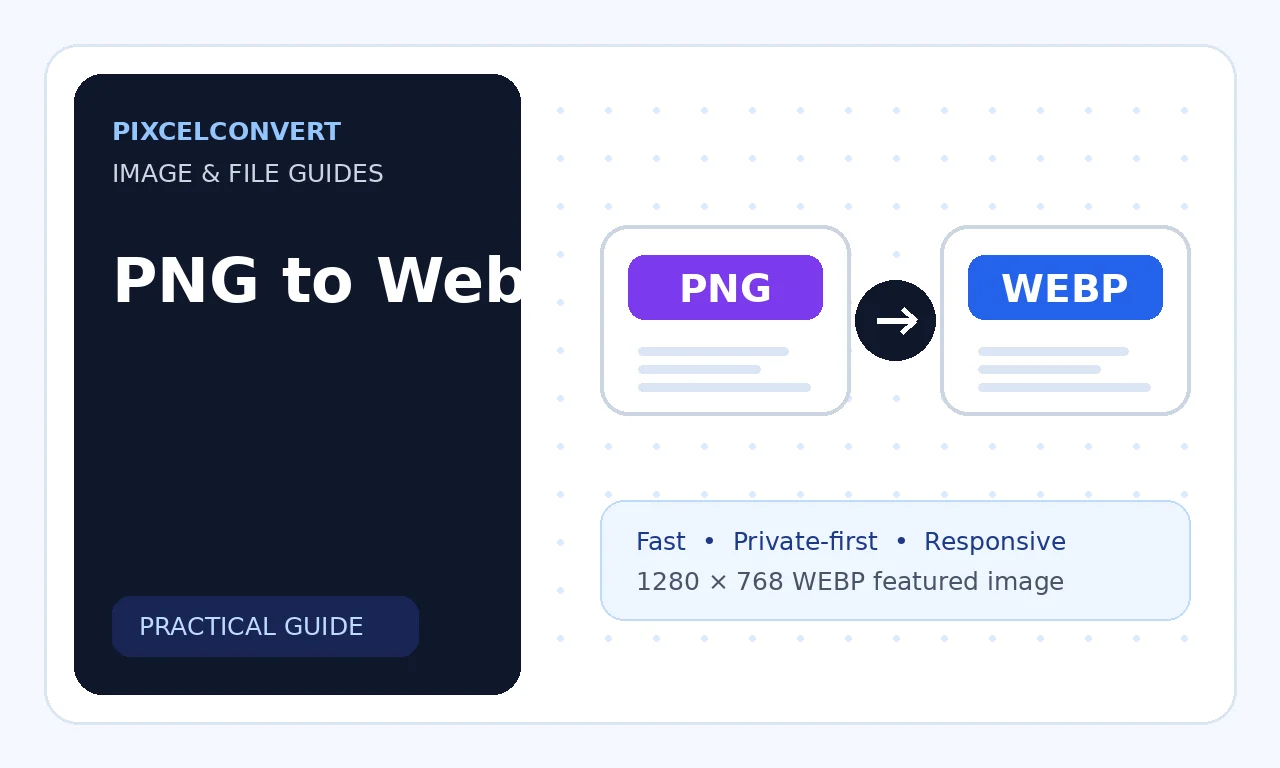 convert PNG to WebP