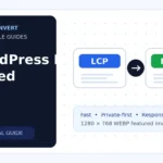 optimize WordPress images