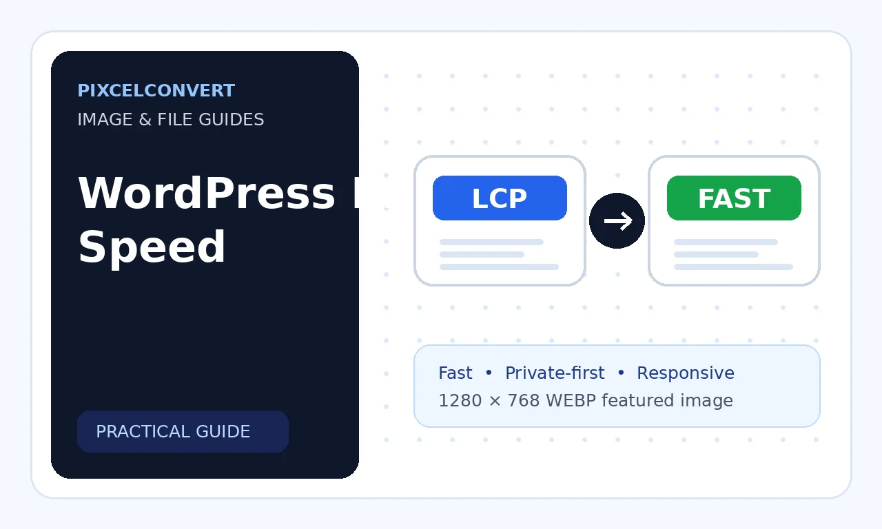optimize WordPress images