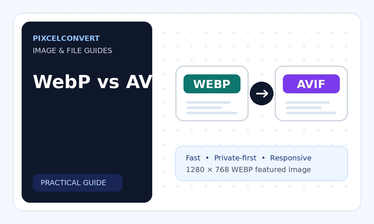 WebP vs AVIF